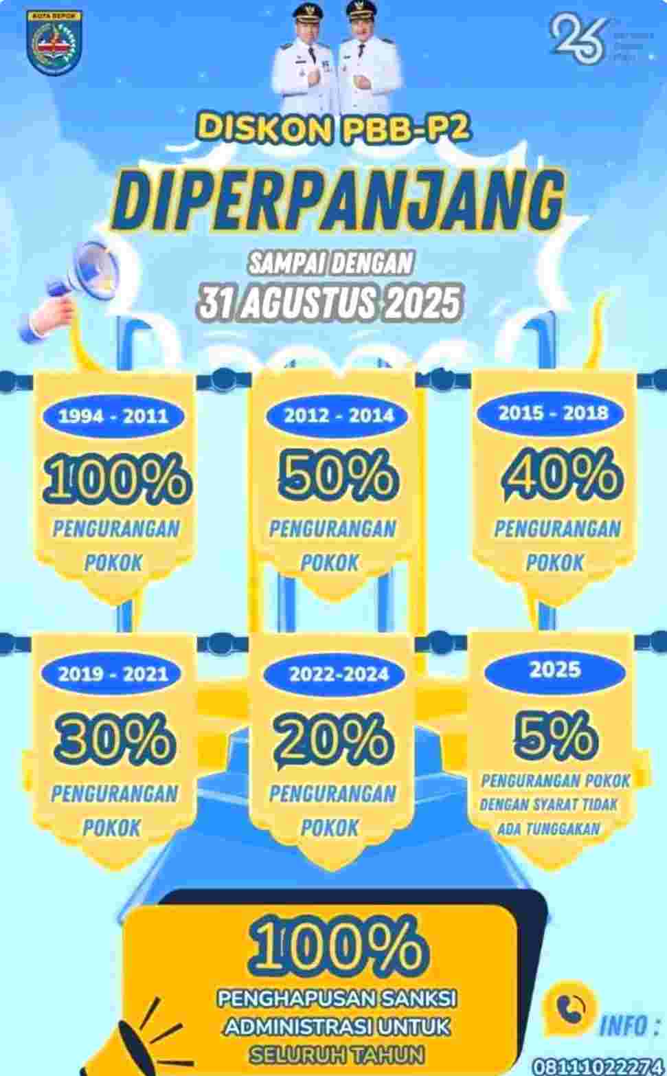 Segera Bayar! Diskon Pajak Bumi dan Bangunan di Depok Hanya Berlaku Hingga 31 Agustus 2025