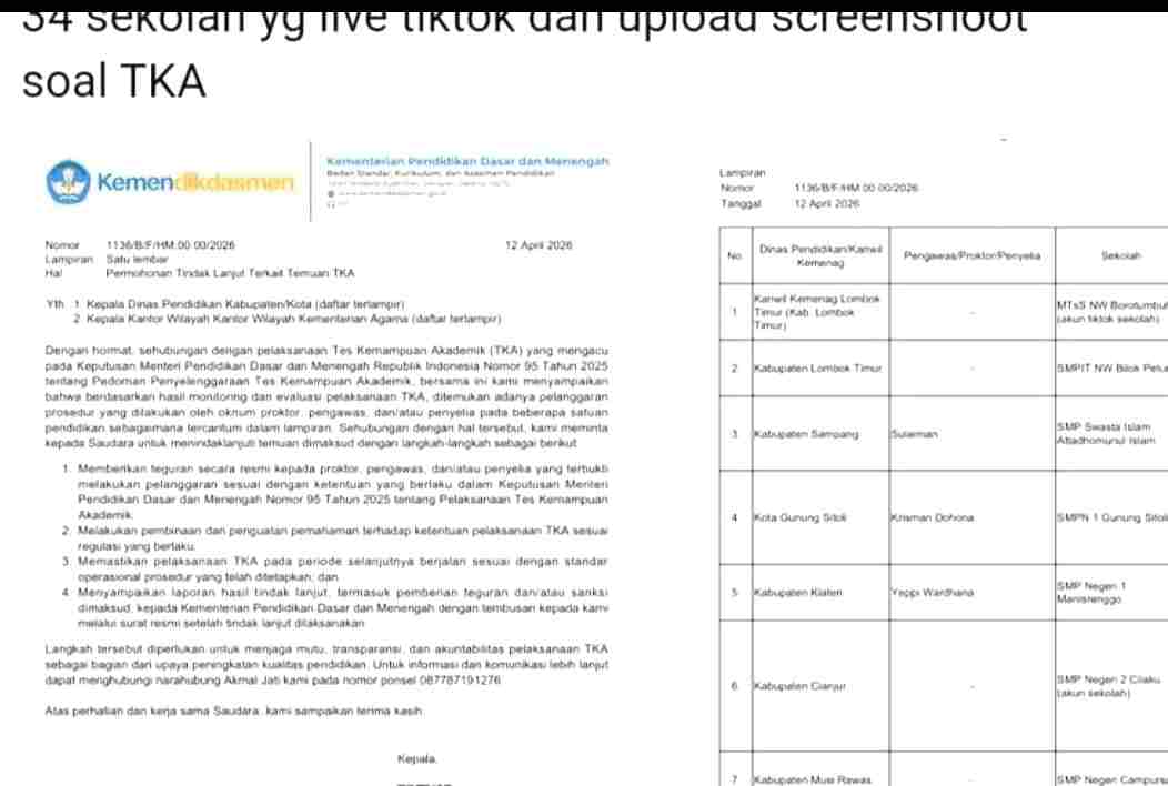 Skandal TKA Melebar! Bukan Hanya Depok, Sejumlah Pengawas di Daerah Lain Ikut Terseret